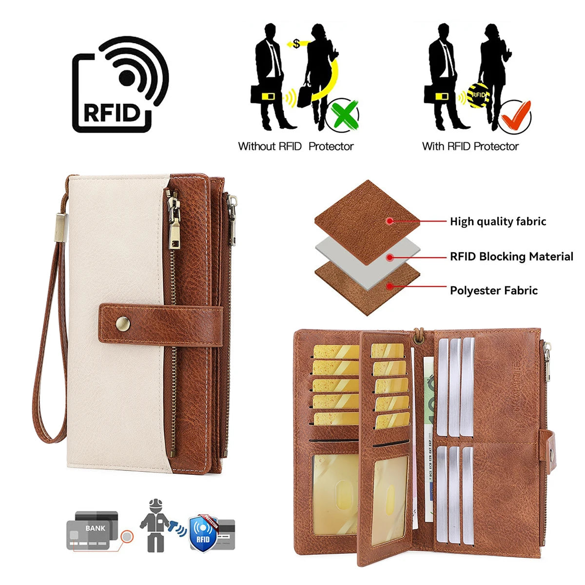 Vintage Style RFID Blocking Wallet Three-Fold Long Clutch Purse Multi-Card Slots for Daily Commute Business Casual Your Shop Mania